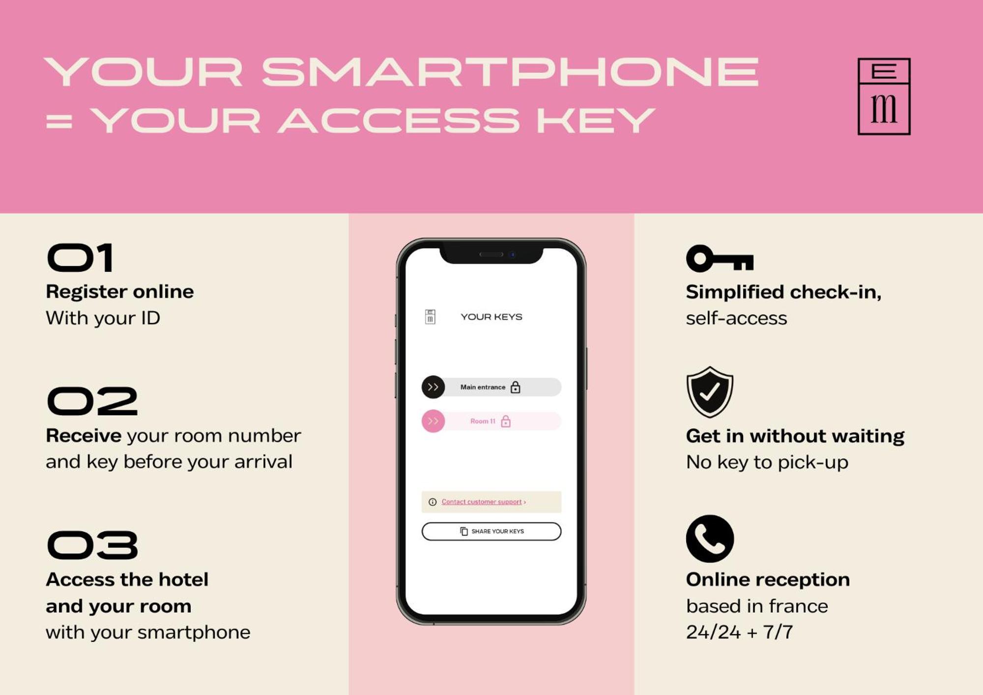 Prefecture - Entree Autonome, Reception En Ligne - Encore Mieux Limoges Zewnętrze zdjęcie